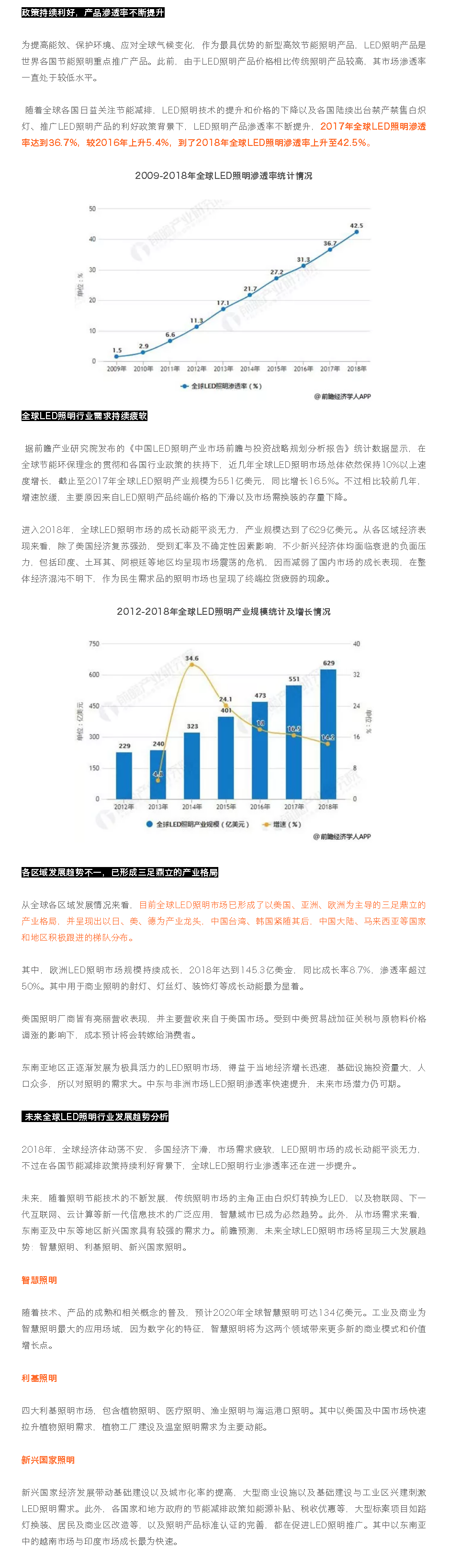 2019全球LED照明行業分析_看圖王.png